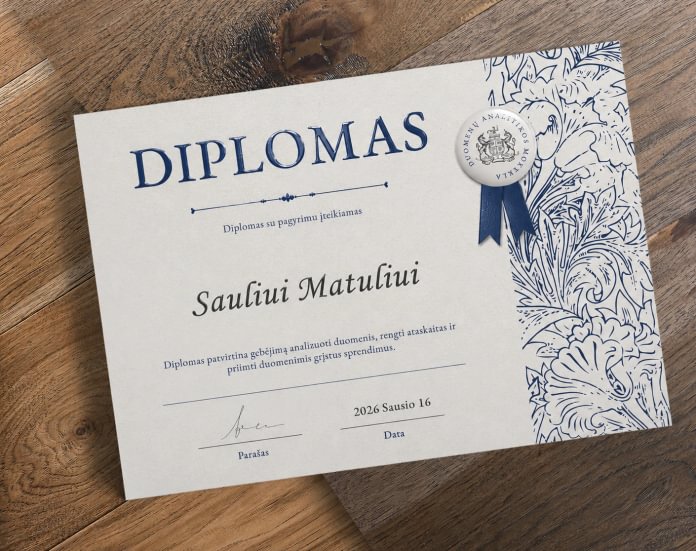 Diplomai su UV laku